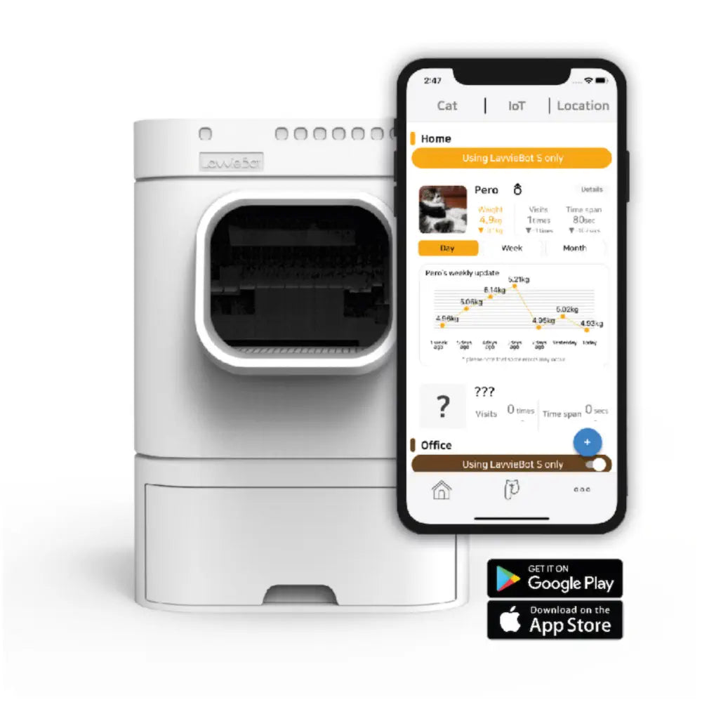 -Splash-proof food bowl AND Anti-choking slow food bowlLavvieBot S Robotic Litter box (EU) (Refurbished) -Splash-proof food bowl AND Anti-choking slow food bowlLavvieBot S Robotic Litter box (EU) (Refurbished)