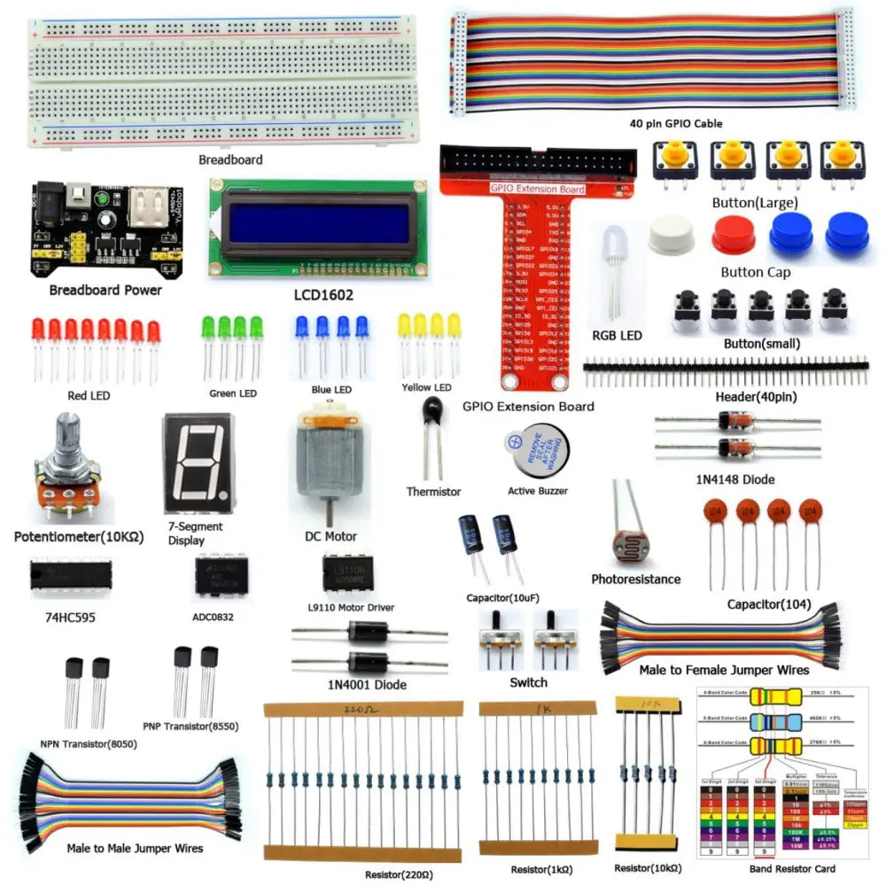 - Dog disposable foam shower gelAdeept Starter Kit for Raspberry Pi