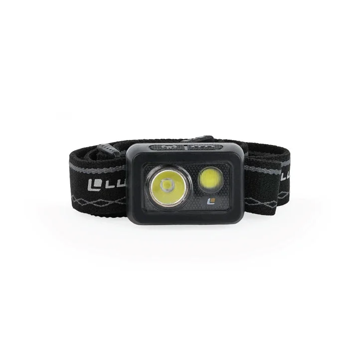 ---Luxpro Mini720 Rechargeable Waterproof Multi-Color Led Headlamp