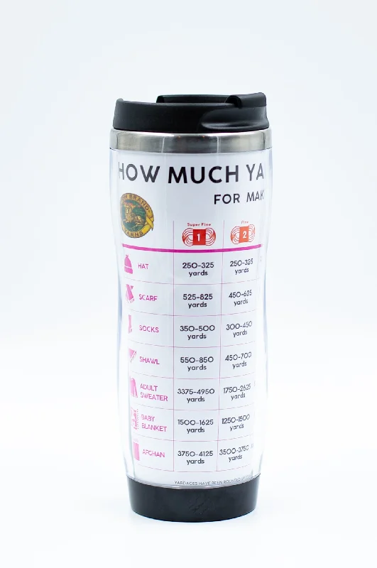 - Remote interactive pet feederDIY Travel Mug
