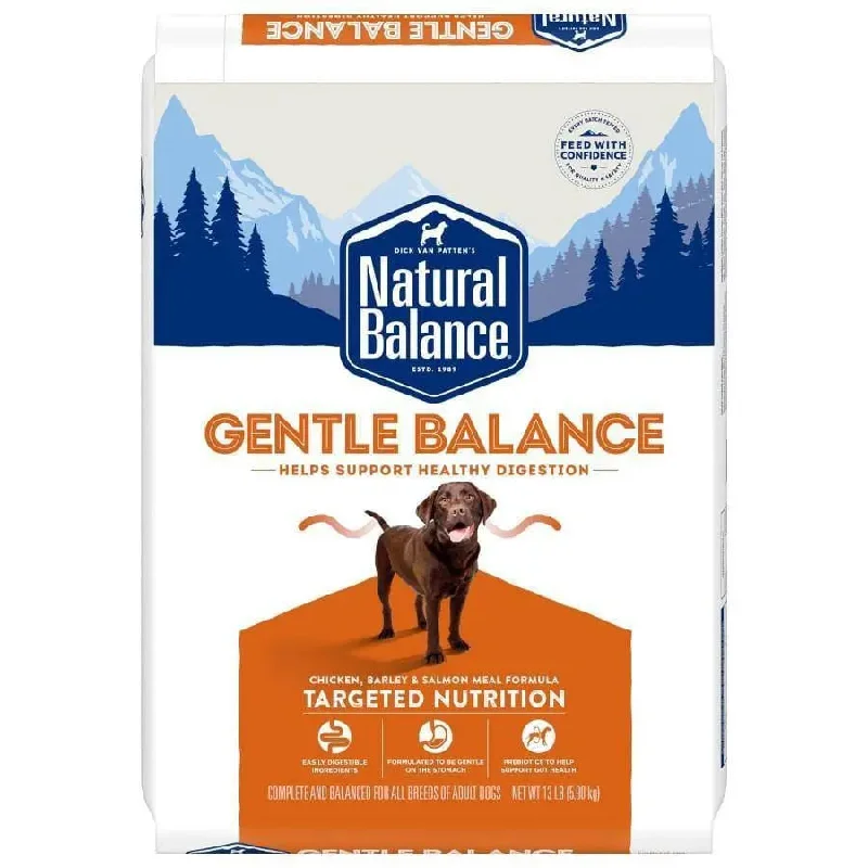 - Winter dog thick down jacketNatural Balance Pet Foods Synergy Ultra Premium Best Dry Dog Food