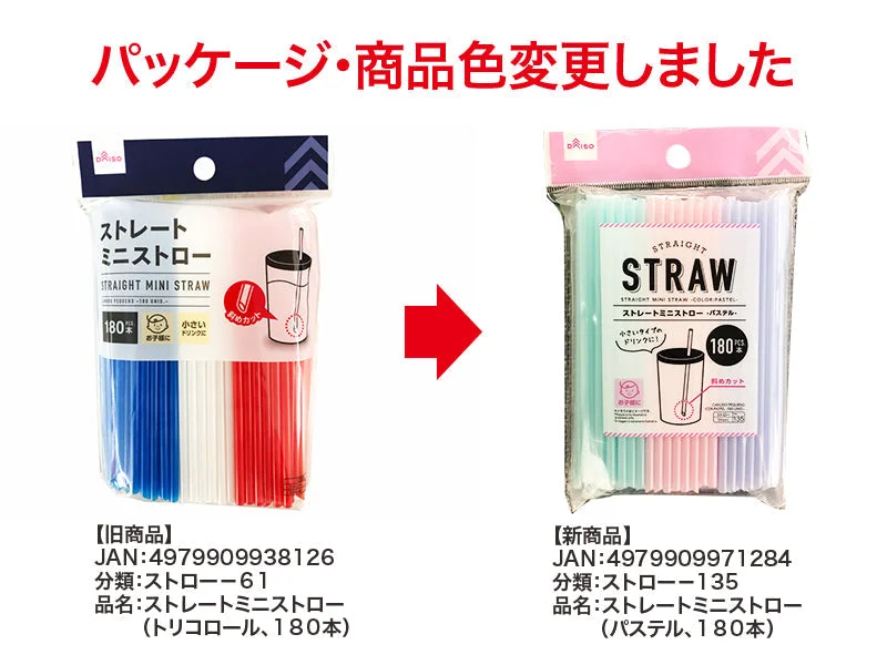 - Dog disposable foam shower gelStraight Mini Straw -Color Pastel - 180Pcs.-