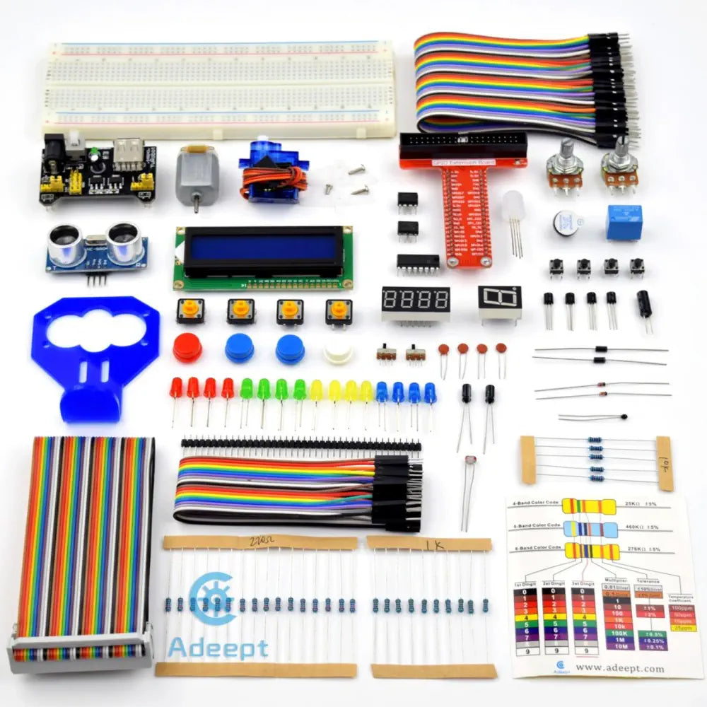 - Pet diabetes prescription foodAdeept Ultrasonic Distance Sensor Starter kit for Raspberry Pi - Pet diabetes prescription foodAdeept Ultrasonic Distance Sensor Starter kit for Raspberry Pi